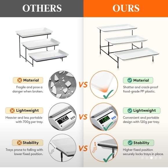3 Tier Plastic Serving Tray for Party Supplies, 12" x 6.5" Platters for Serving - Picture 7 of 7